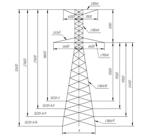 Анкерно-угловые опоры ЛЭП в Бобруйске с доставкой по РБ