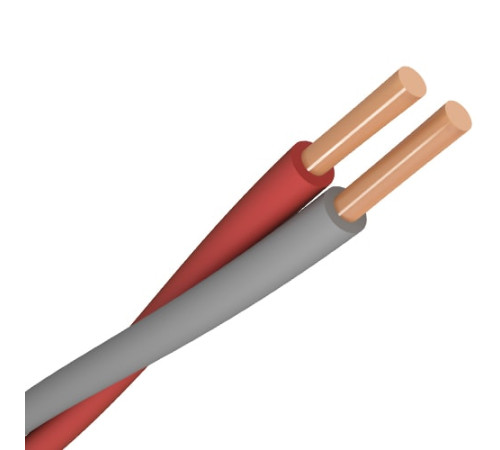 Взрывные кабели в Бобруйске для юридических лиц