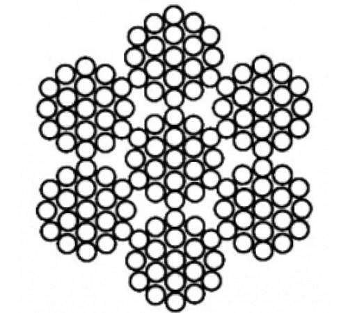 Канаты двойной свивки в Бобруйске для юридических лиц