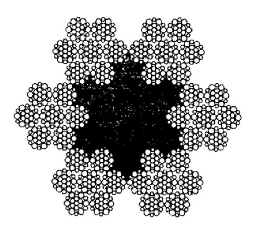 Канаты тройной свивки в Бобруйске для юридических лиц
