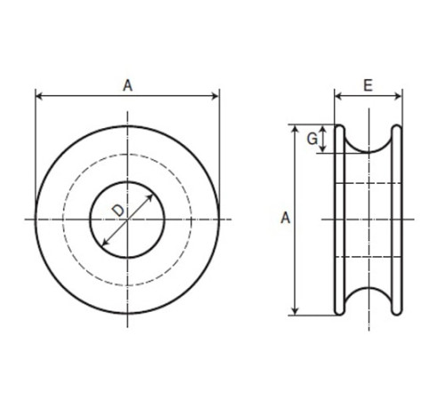 Коуши круглые стальные для канатов в Бобруйске