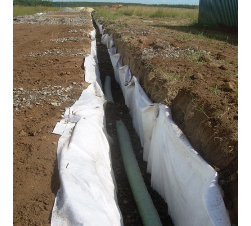 Противоэрозионные полотенца в Бобруйске для трубопроводов