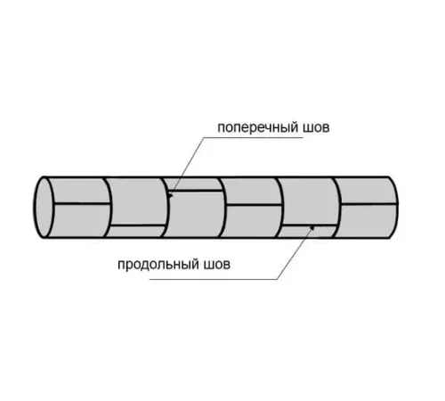 Трубы из обечаек в Бобруйске для промышленного строительства