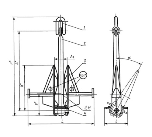 Якоря Матросова в Бобруйске для судостроения