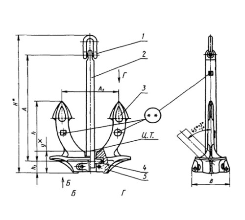 Якоря Холла для судостроения в Бобруйске